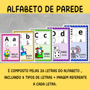 Alfabeto de Parede