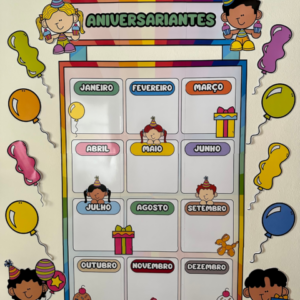 Painel Aniversariantes